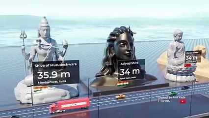 Tallest statue size comparison _ 3d animation #shorts #viral #shortsvideo #video #innovationhub