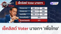 เช็คลิสต์ Voter นายกฯ 'เพื่อไทย' | เจาะลึกทั่วไทย (10 ส.ค.66)
