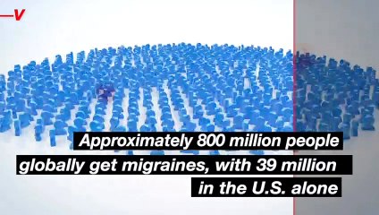 Exploring Gender Disparity in Migraines