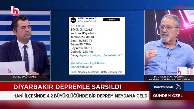 Naci Görür, peş peşe depremler sonrası 4 ili uyardı: Hareketlilik olabilir
