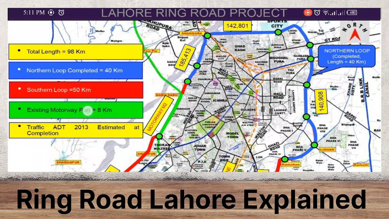 Lahore Ring Road Map|Ring Road Southern Loop 3|Ring Road SL3 updates ...
