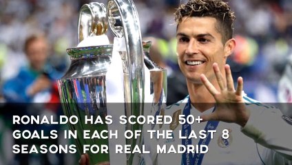 Cristiano Ronaldo Juventus Transfer: How much will he earn per minute?