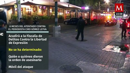 Ciro Gómez Leyva 8 Meses después del atentado busca respuestas