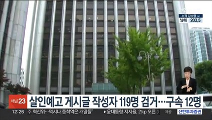 살인예고 게시글 작성자 119명 검거…구속 12명