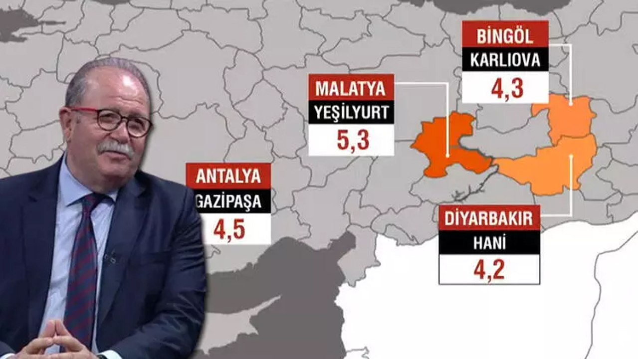 Prof. Dr. Şükrü Ersoy: 6 Şubat depremi Türkiye'deki bütün fay zonlarını huzursuz etti