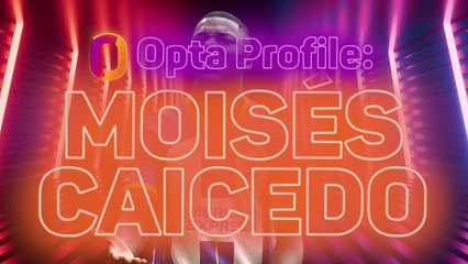 Opta Profile – Moises Caicedo