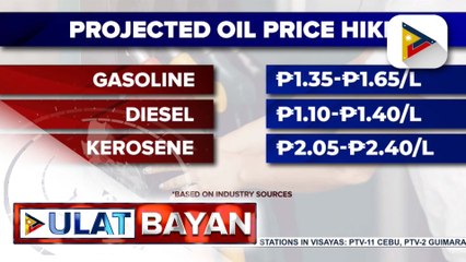 Panibagong dagdag-presyo sa produktong petrolyo, nakaamba sa susunod na linggo