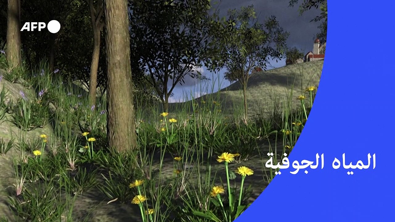 المياه الجوفية