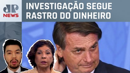 Video herunterladen: PF pede ao STF quebra de sigilo bancário de Jair Bolsonaro; Kramer e Kobayashi analisam