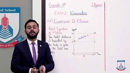 Class 9 - Physics - Chapter 2 - Lecture 9 - Third Equation of Motion