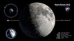 Moon Phases 2022 – Northern Hemisphere – NASA