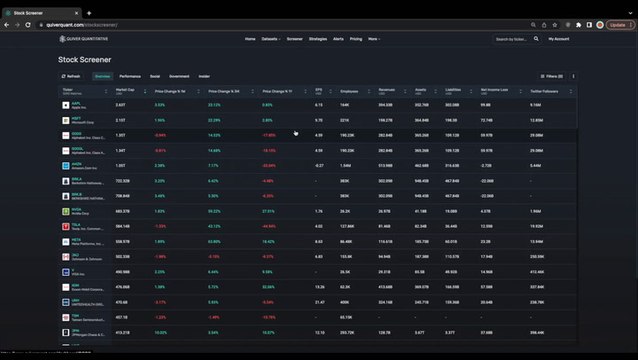 Quiver Stock Screener: Settings to Find Stocks that Insiders Love