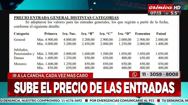 Se actualizaron los precios de las entradas a las canchas del país
