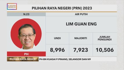#6NegeriMemilih: Keputusan rasmi Air Putih