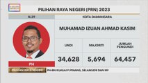 #6NegeriMemilih: Keputusan rasmi Kota Damansara