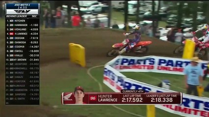 2023 Unadilla 250 Moto 1