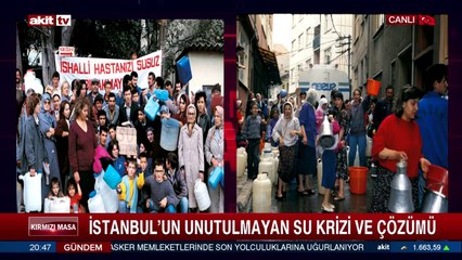 İstanbul'un unutulmayan su krizi ve çözümü