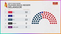 [INFOGRAFIK] Keputusan rasmi PRN 6 negeri