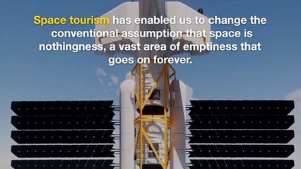Space tourism | Space videos