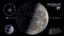 9convert.com - Moon Phases 2022  Southern Hemisphere  4K_1080p