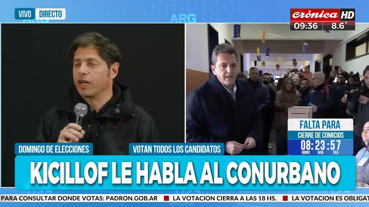 Axel redes