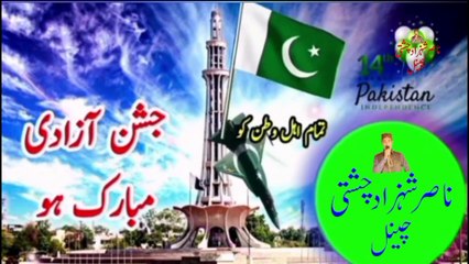 Aye Rahe haq ke shaheedo,