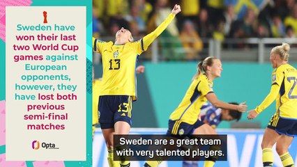 'Pressure is good' - Spain star excited for Sweden clash