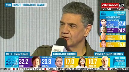 Jorge Macri tras el triunfo: "Tenemos que ser conscientes del momento que nos toca vivir"