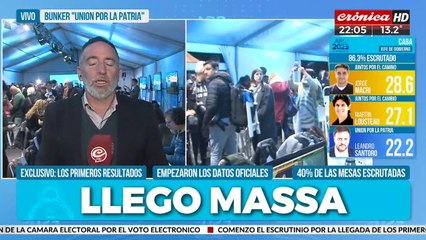 Llegó Massa al bunker de Unión por la Patria