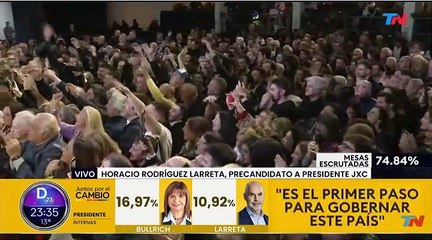 Download Video: Larreta felicitó a Patricia Bullrich