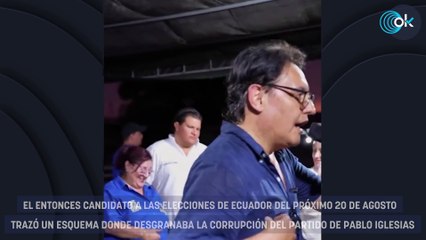 Éste es el esquema sobre la financiación de Correa a Podemos que trazó Villavicencio