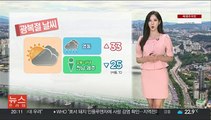 [날씨] 광복절 폭염 지속…동해안 너울성 파도 주의