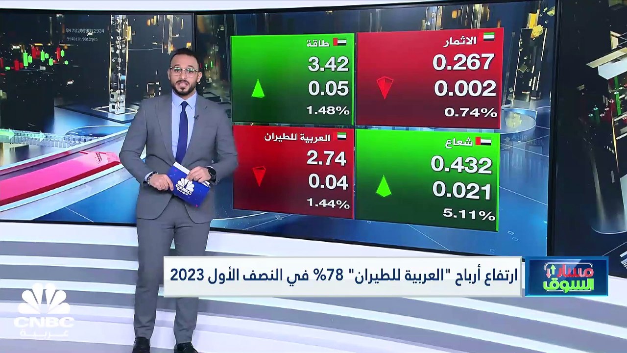 مؤشر بورصة الكويت يتراجع لأدنى مستوياته في 6 أس...