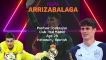Opta Profile – Kepa Arrizabalaga