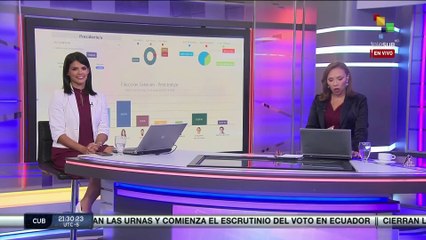 下载视频: Ecuador celebra Elecciones Presidenciales Legislativas Anticipadas 2023