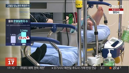다시 찾아온 폭염…고혈압·당뇨환자 주의 필요