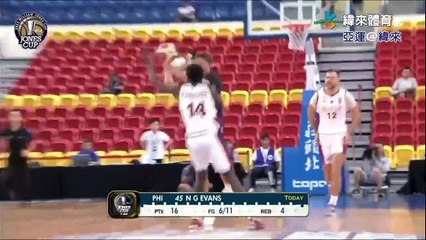 ROS vs Qatar: 2nd Half Highlights ⚽