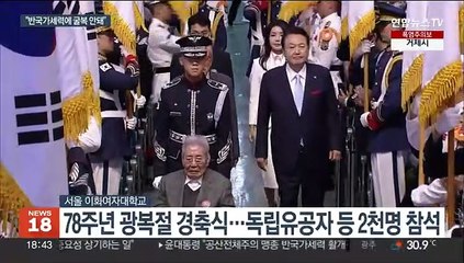 Download Video: 윤대통령, 광복절 축사서 '반국가세력' 거론…