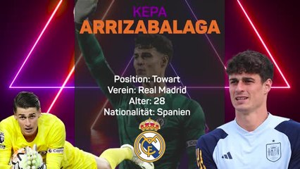 Opta Profile: Kepa Arrizabalaga
