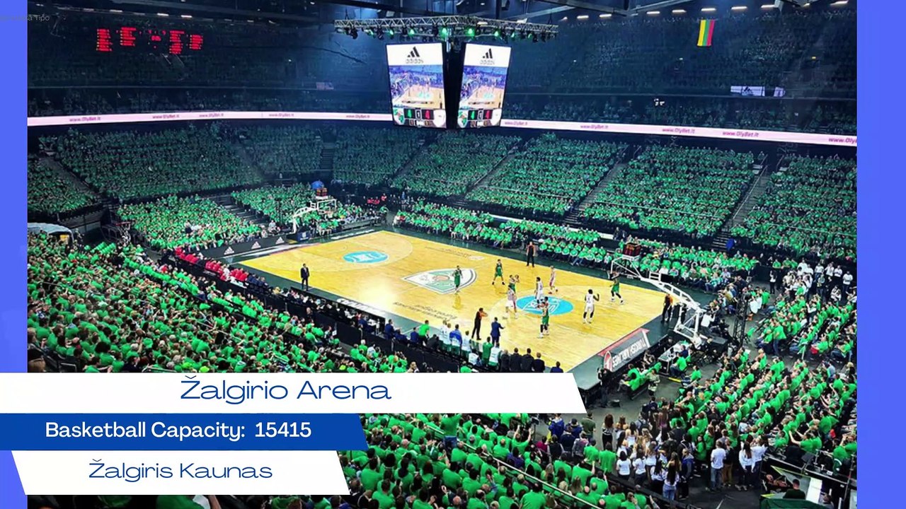 Europe Largest Basketball Arenas 2023 video Dailymotion