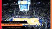 Euroleague Basketball Arenas 2023