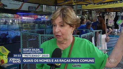 Nomes e raças de pets mais populares no Brasil