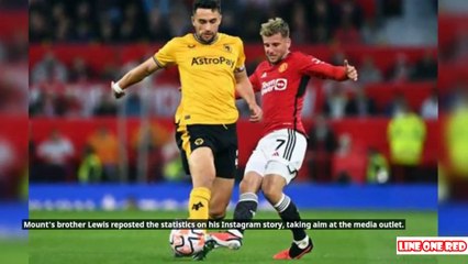 Mount's brother launches social media rant after criticism of Utd ace vs Wolves