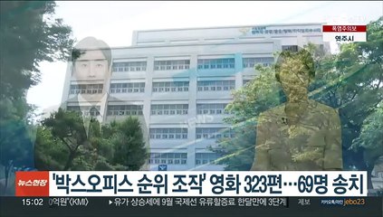 '박스오피스 순위 조작' 영화 323편…69명 송치