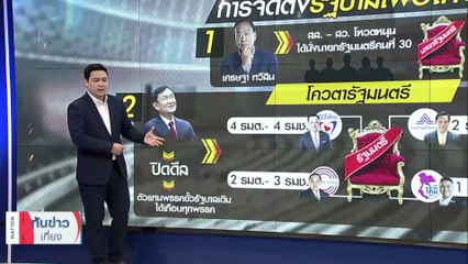 เกมสองหน้า "ทักษิณ" ผสมขั้ว "พรรคลุง" โหวตฟรีไม่มีในโลก | เนชั่นทันข่าวเที่ยง | 16 ส.ค. 66 | PART 3