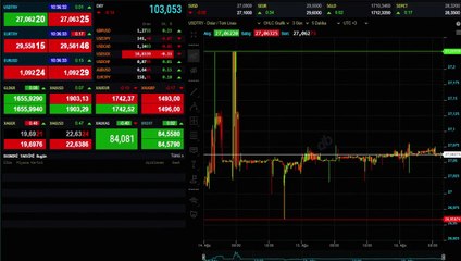 Altının gramı 1.656 liradan işlem görüyor! İşte çeyrek ve cumhuriyetin fiyatı