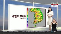 [생활날씨] 전국 무더위 속 소나기…