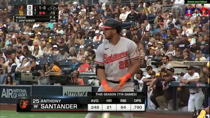 San Diego padres vs Baltimore Orioles Highlights (MLB 2023)