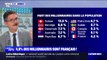 La France est troisième au classement mondial des millionnaires, derrière les États-Unis et la Chine