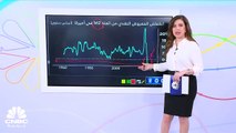 انكماش السيولة في الاقتصاد الأميركي.. ما الذي يعنيه للمستثمرين؟